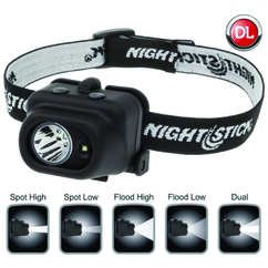 LINTERNA P/CASCO LED NIGHTSTICK