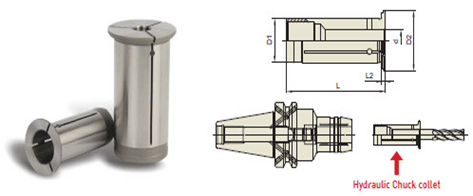 BOQUILLA P/ CONO HIDRAULICO HK20-1/2