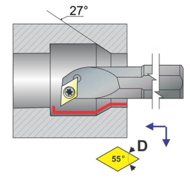 PORTA INSERTO P/TORNEADO INTERNO 3/4" SI-SDUCR 12-3
