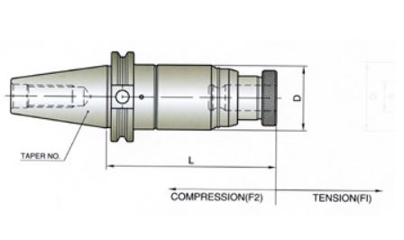 CONO P/MACHUELEAR CAT 40 #2